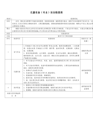 专业性安全检查表