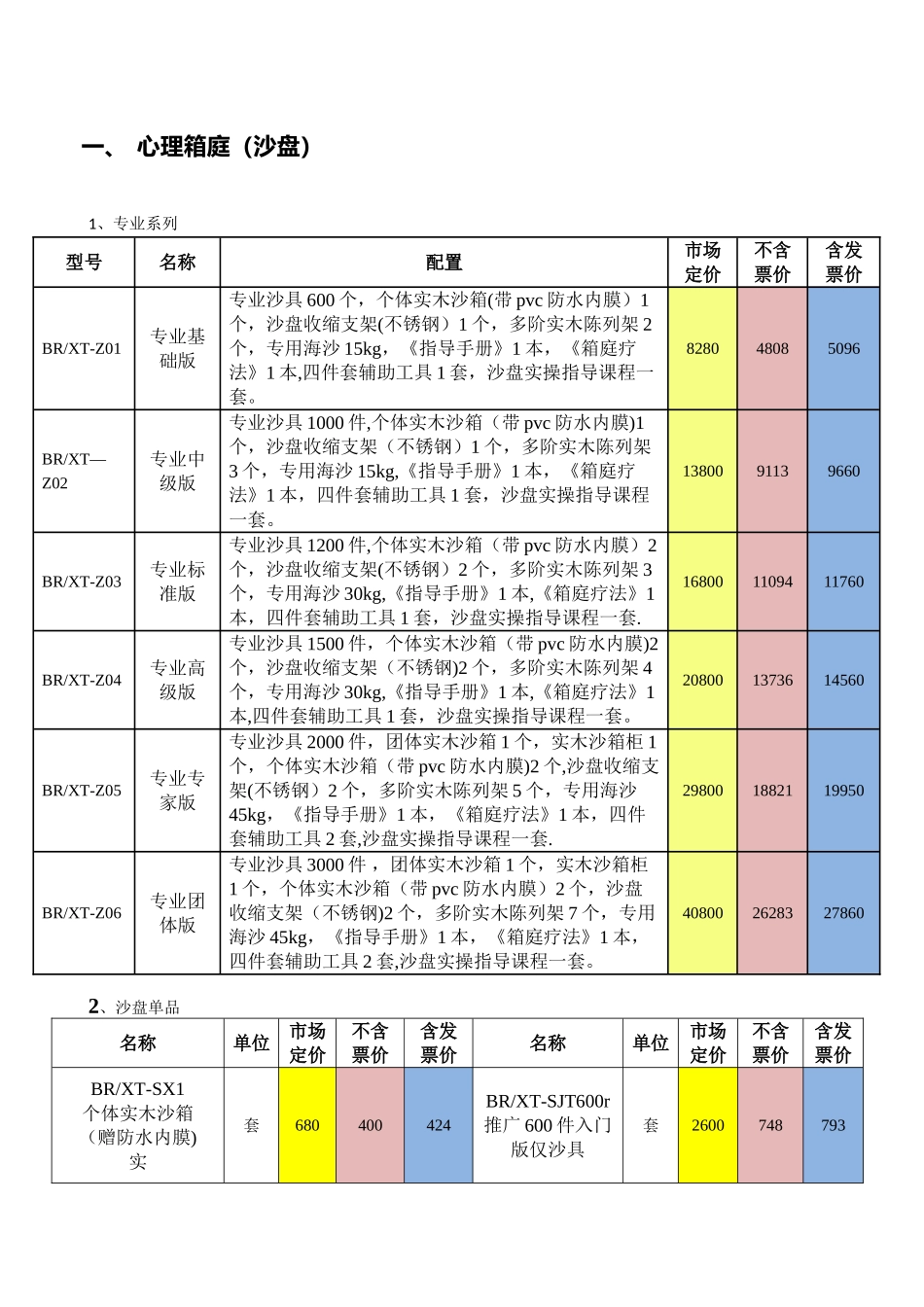 专业心理咨询室配备价目表_第1页