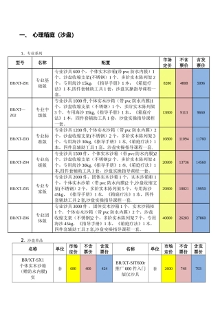 专业心理咨询室配备价目表