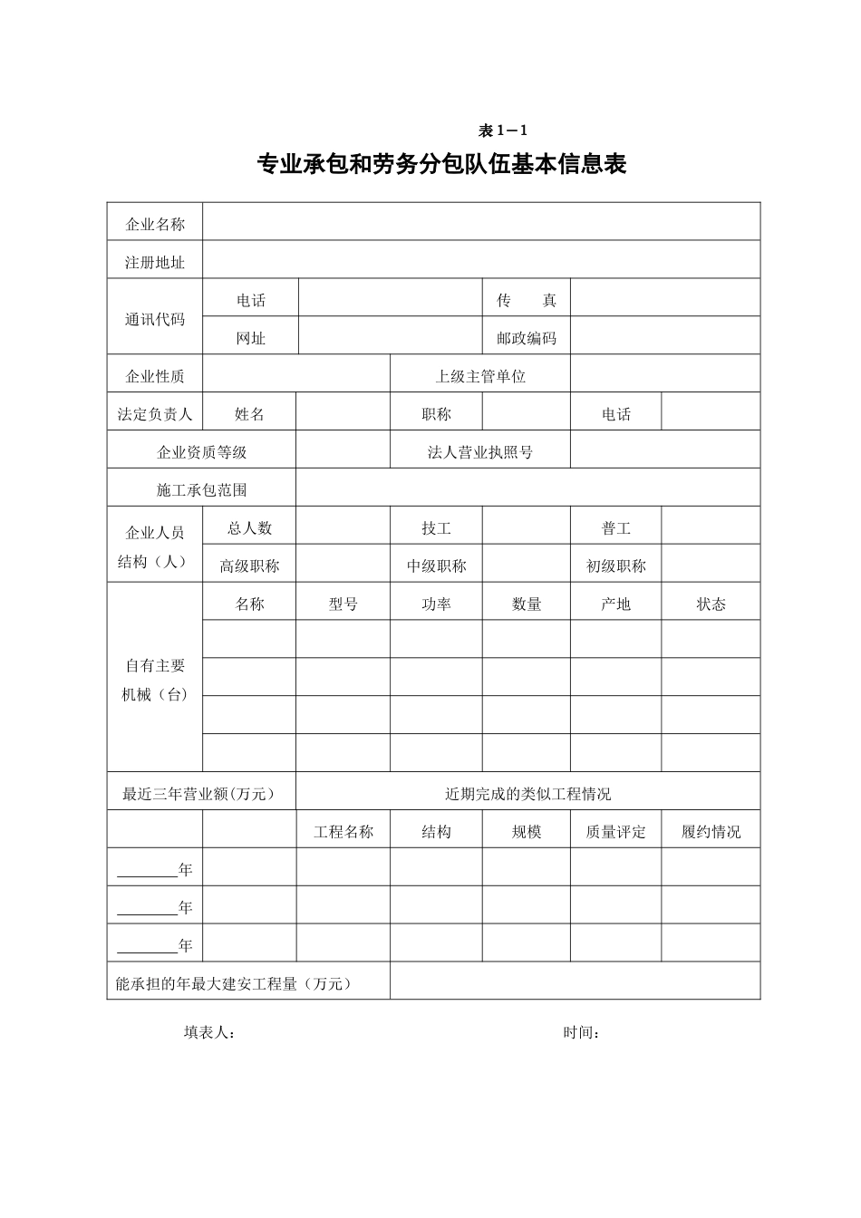 专业承包和劳务分包队伍管理办法_第3页