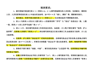 专业技术人员一览表