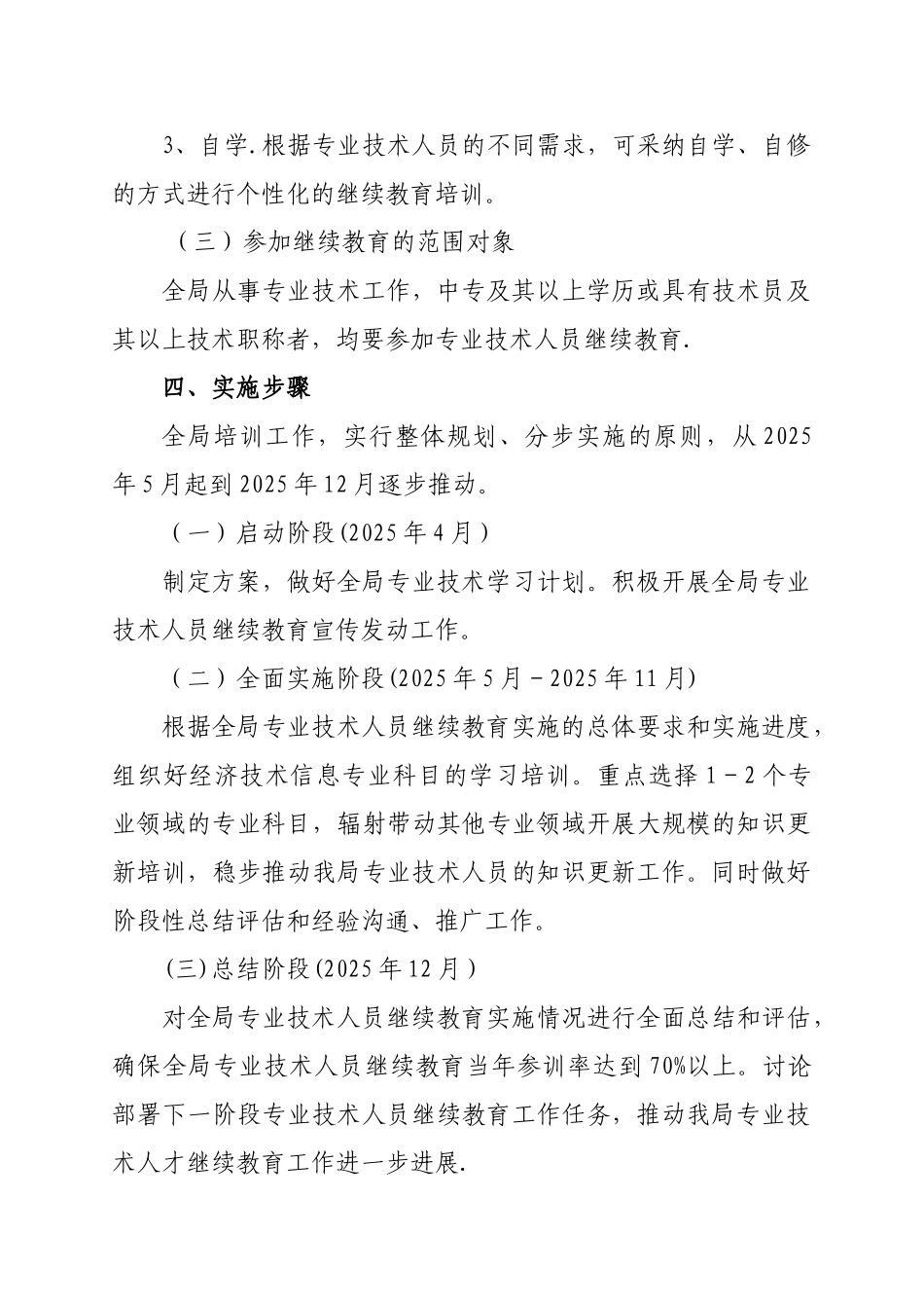 专业技术人员培训计划_第3页