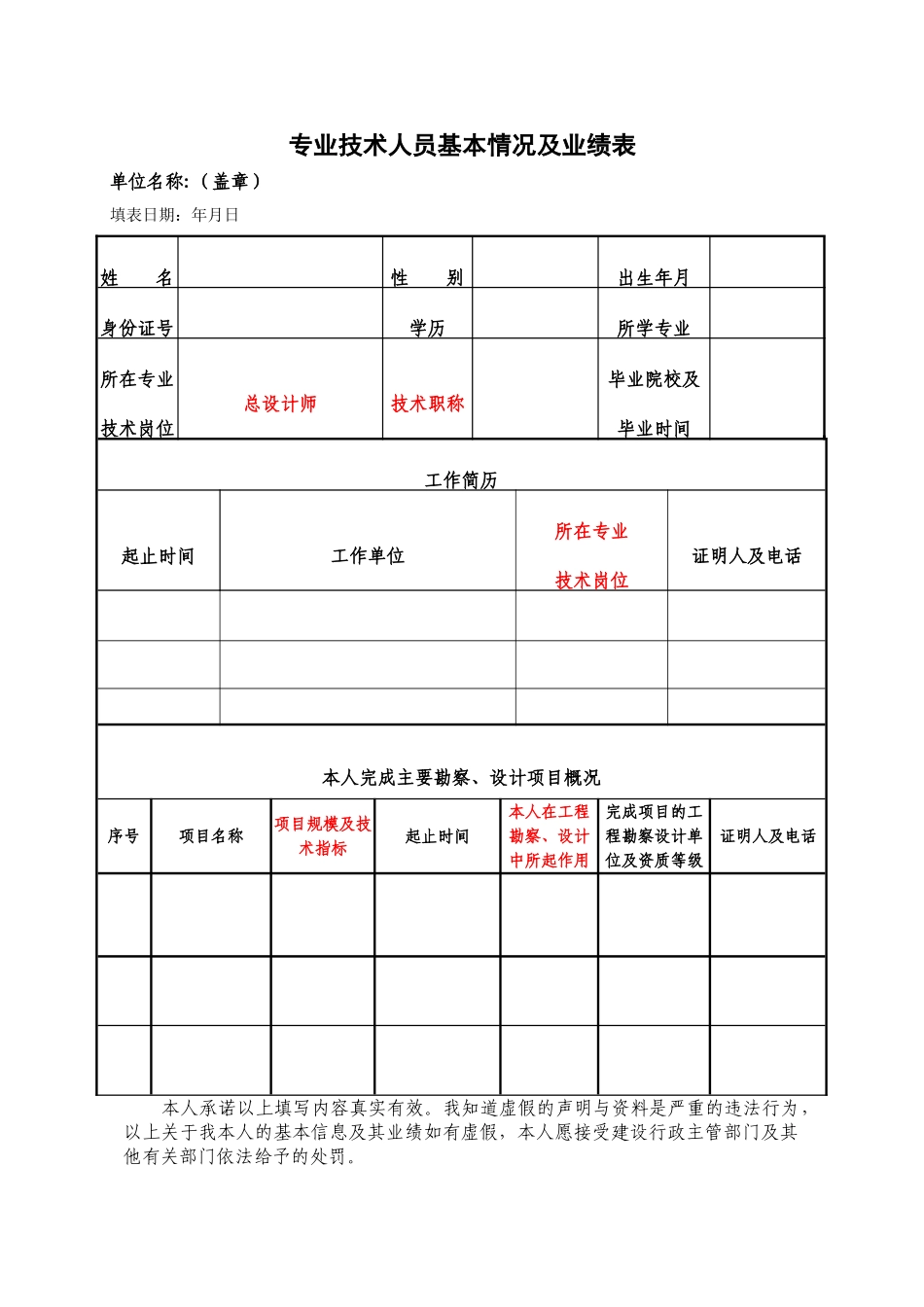 专业技术人员基本情况及业绩表_第1页