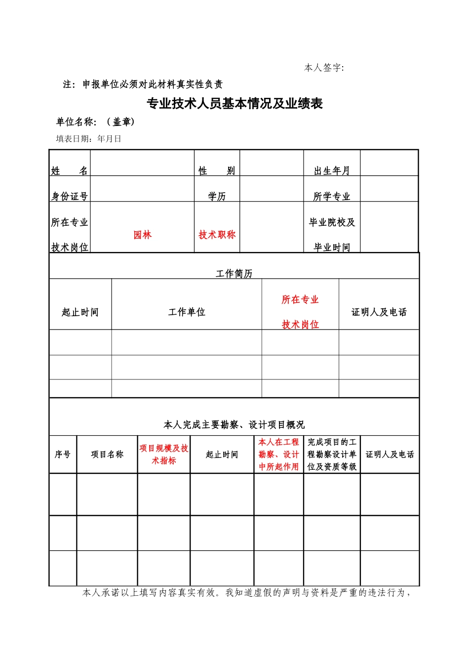 专业技术人员基本情况及业绩表_第2页