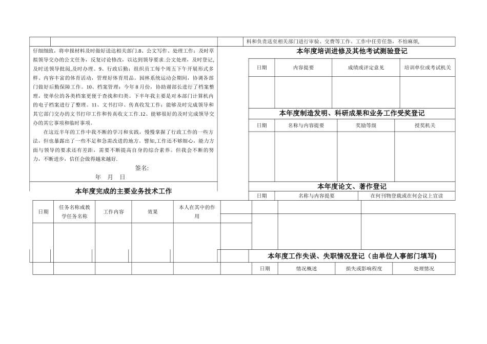 专业技术人员年度考核登记表范文_第2页