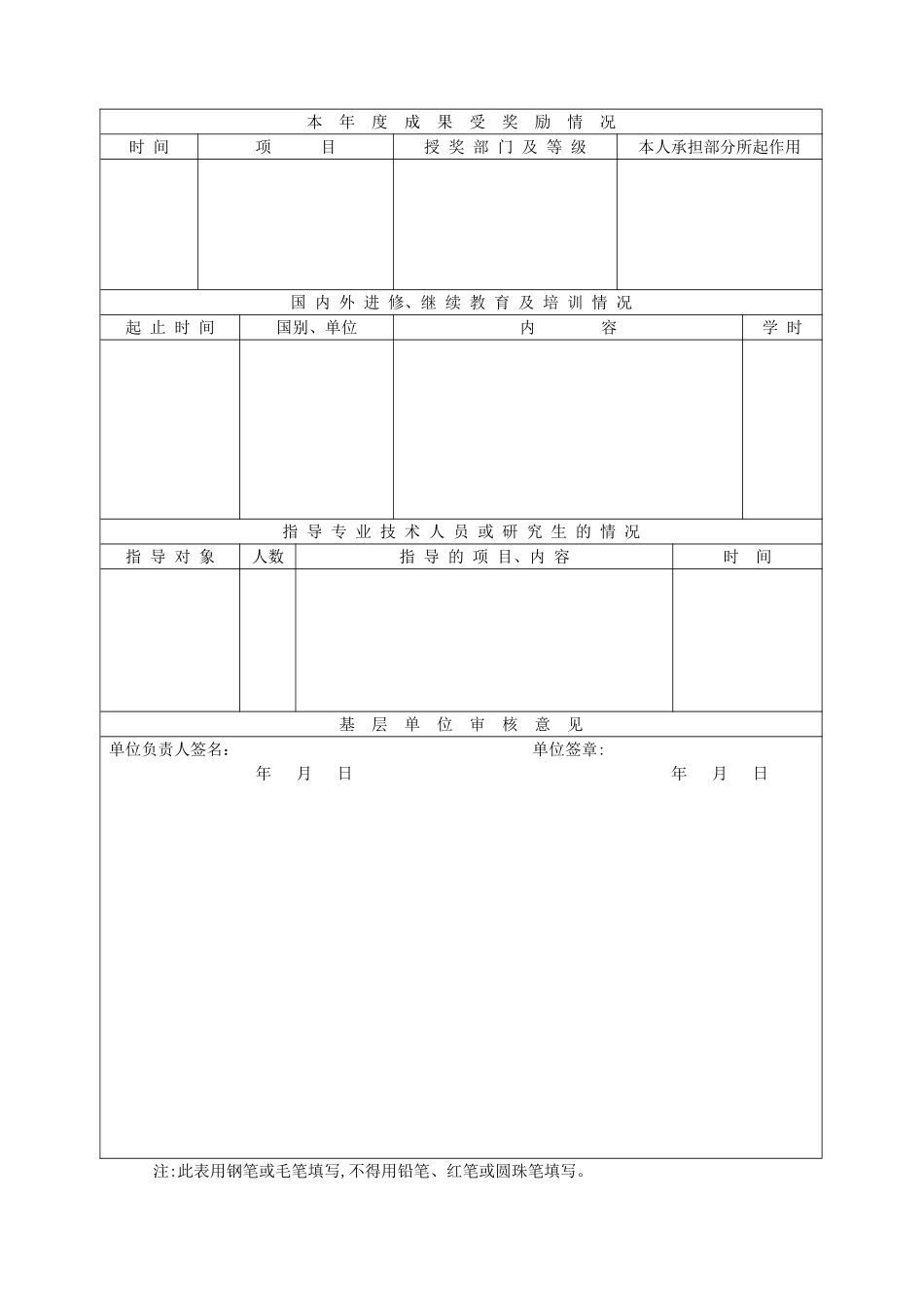 专业技术人员年度考核登记表20900_第2页
