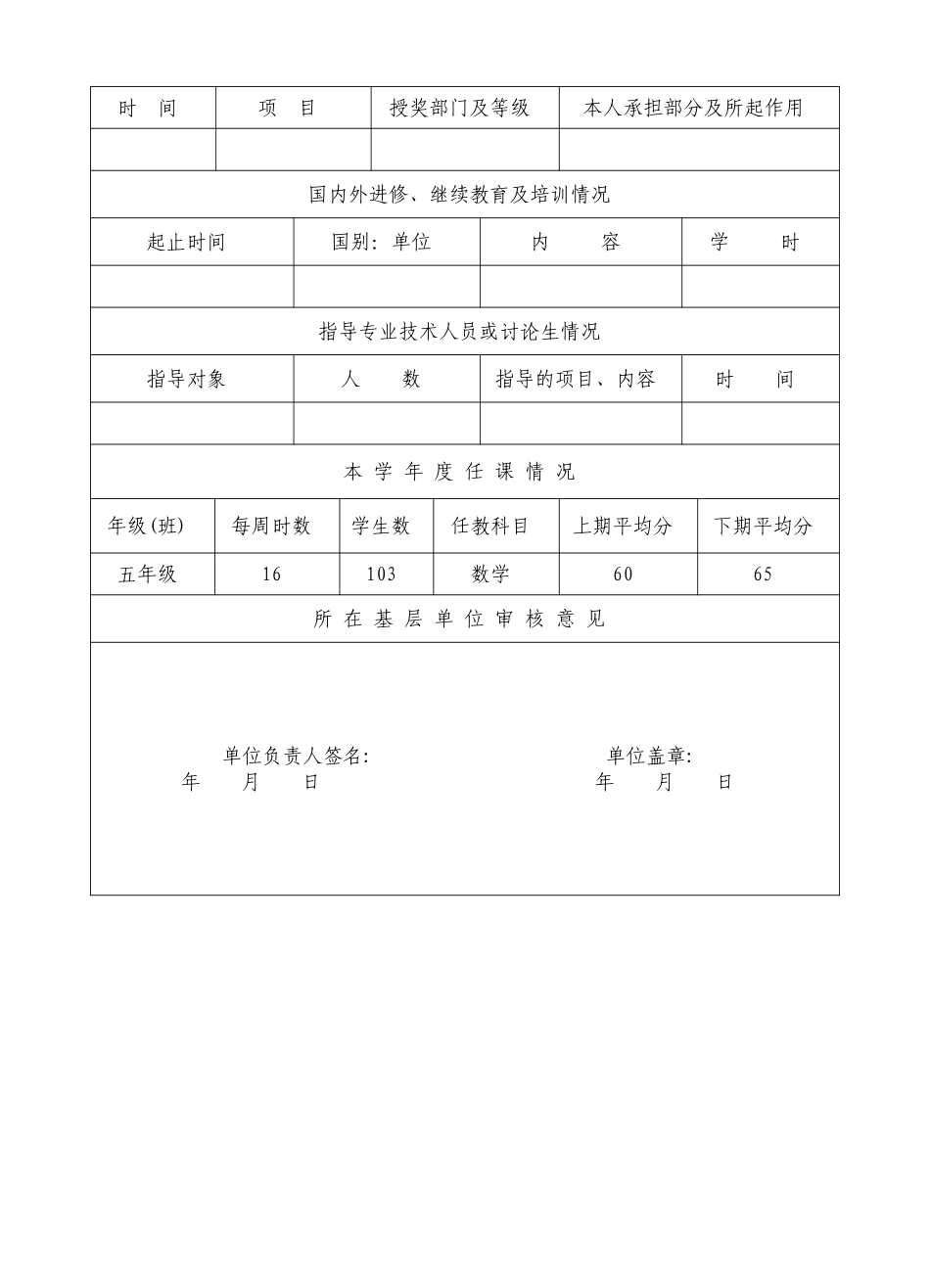 专业技术人员年度考核登记表85344_第2页