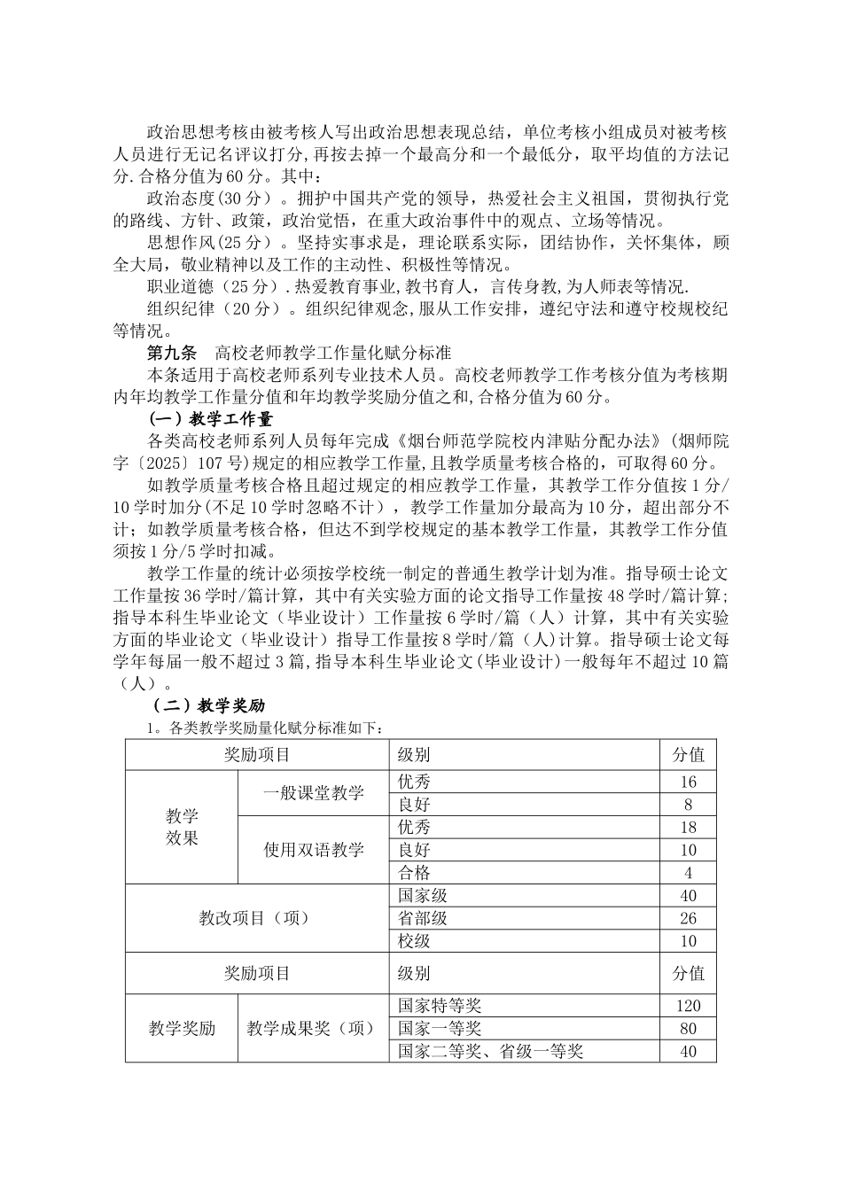 专业技术人员考核办法_第2页