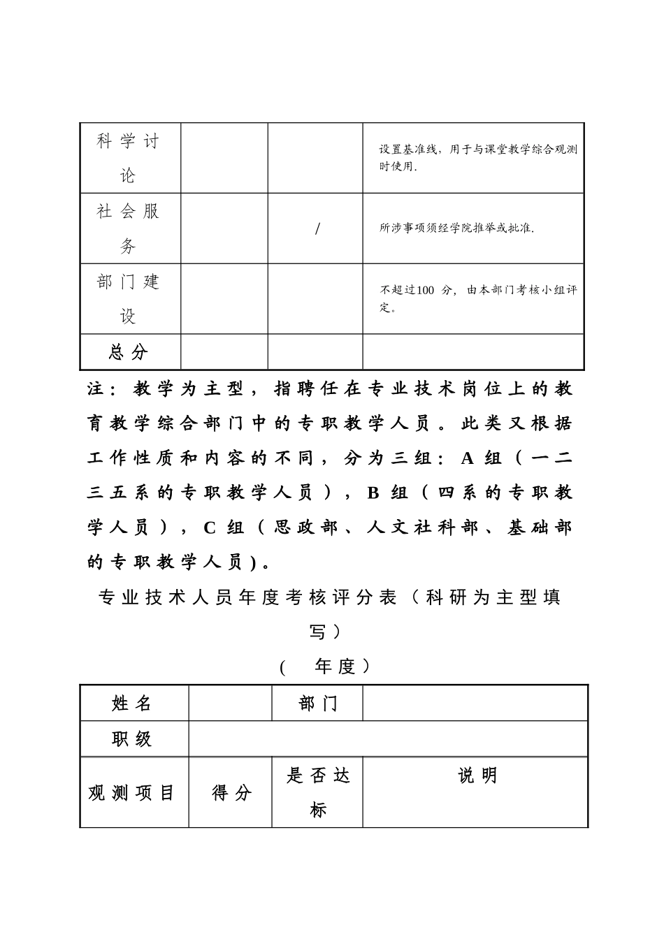 专业技术人员考核评分表_第2页