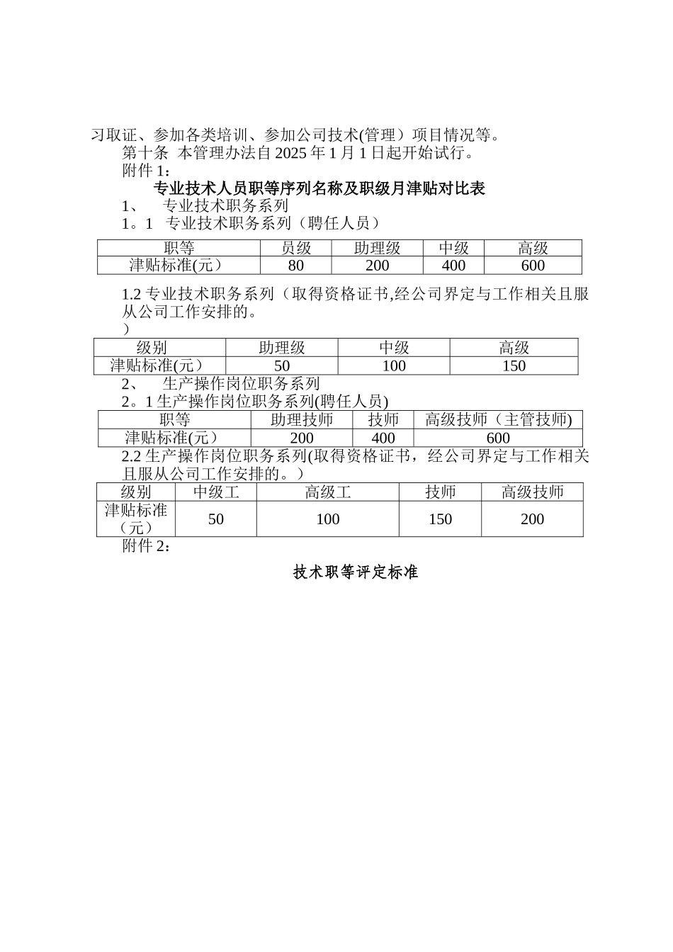 专业技术人员职等评定及聘用管理办法_第3页