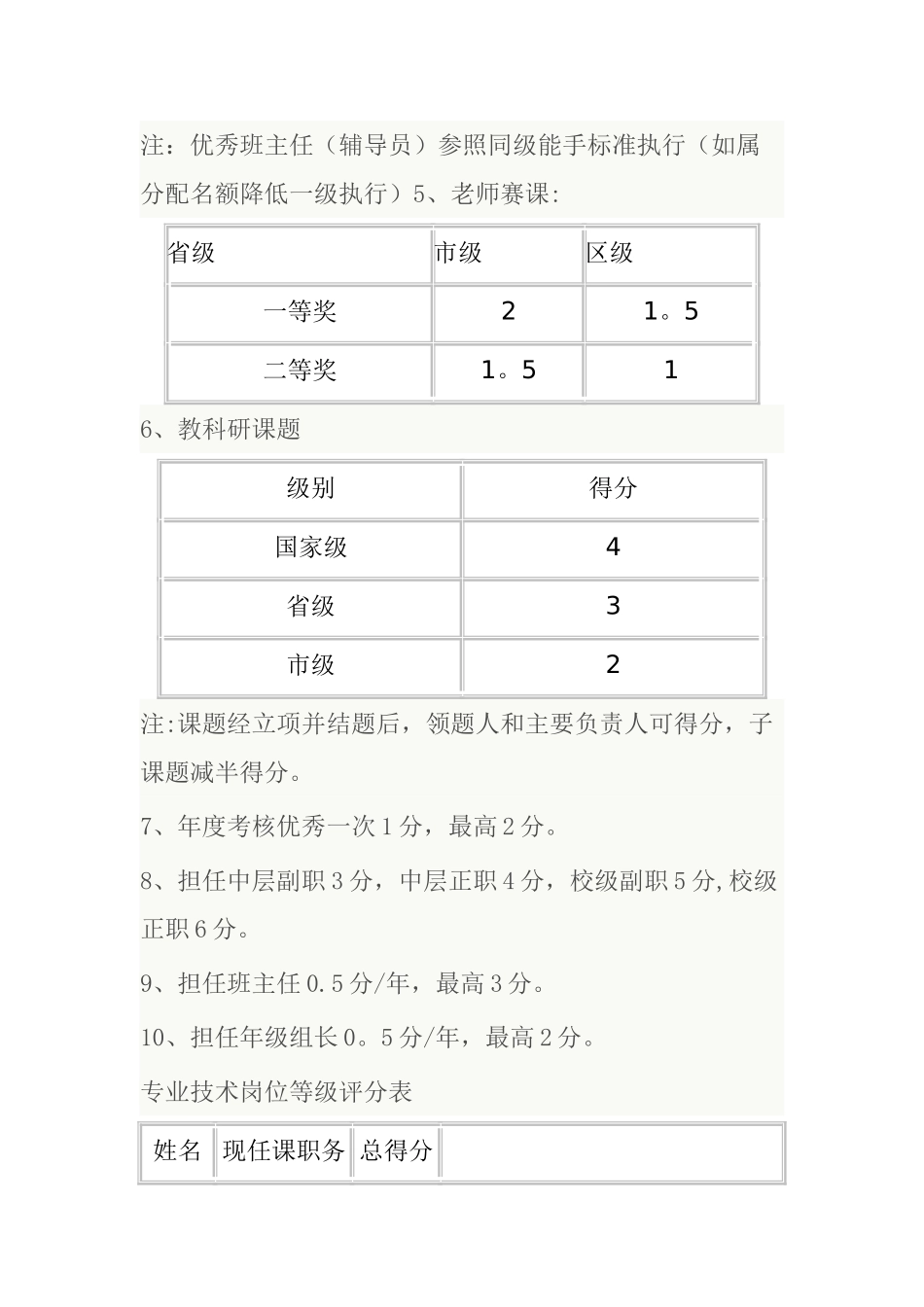 专业技术岗位等级首次晋级基本条件_第3页