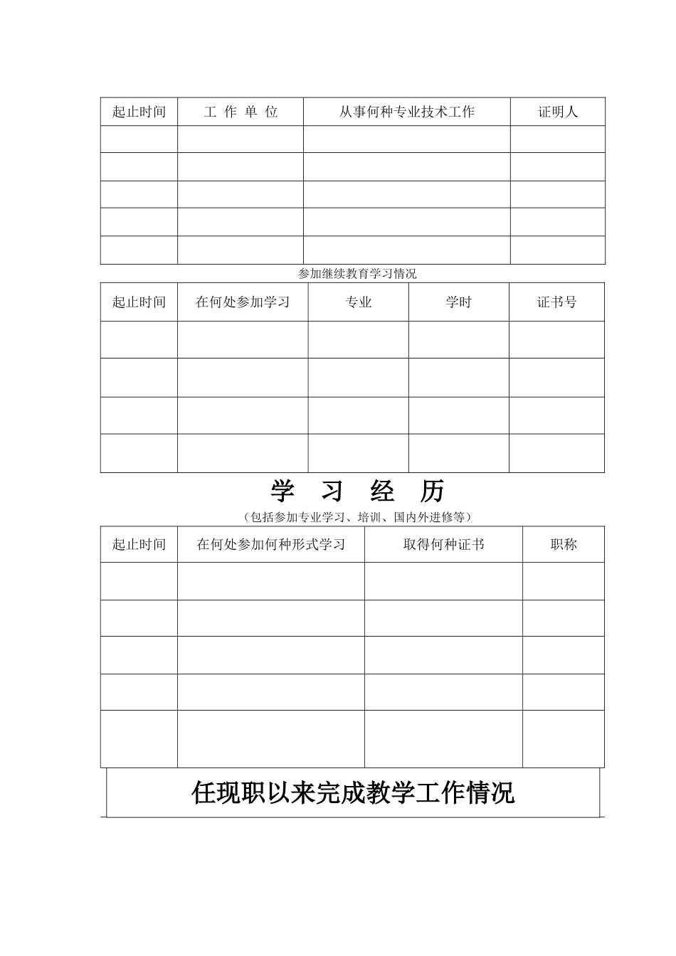 专业技术职务任职资格评审表20403_第3页