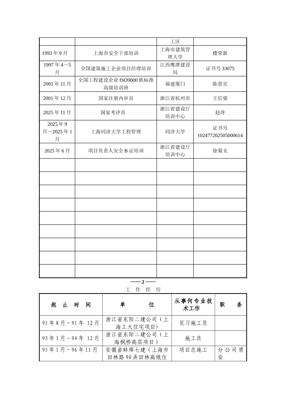 专业技术职务任职资格评审表样本_第3页