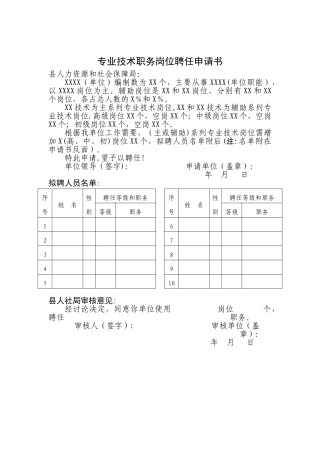 专业技术职务岗位聘任申请书