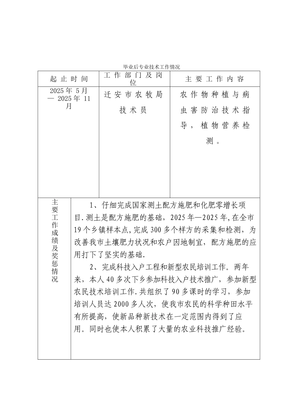 专业技术职务资格认定表_第3页