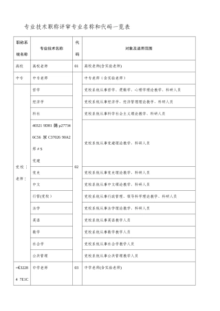 专业技术职称评审专业名称对照表