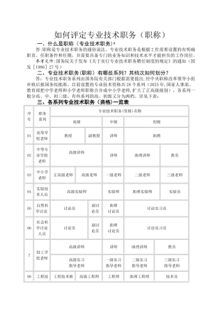 专业技术职称评定