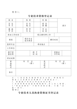 专业技术资格登记表