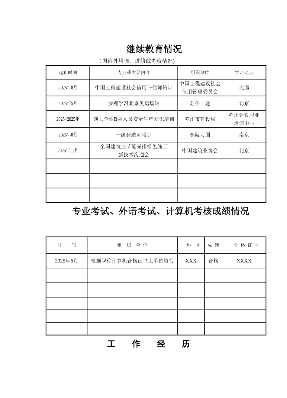 专业技术资格评审申报表_第3页