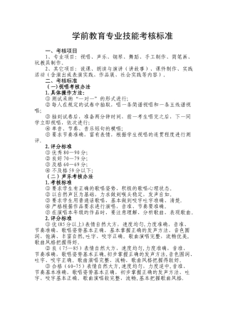 专业技能考核标准