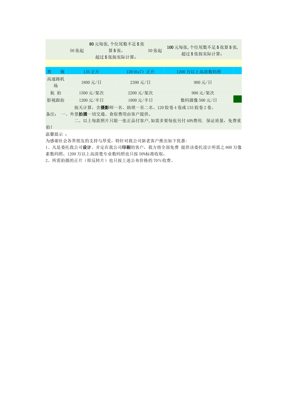 专业摄影报价表_第2页