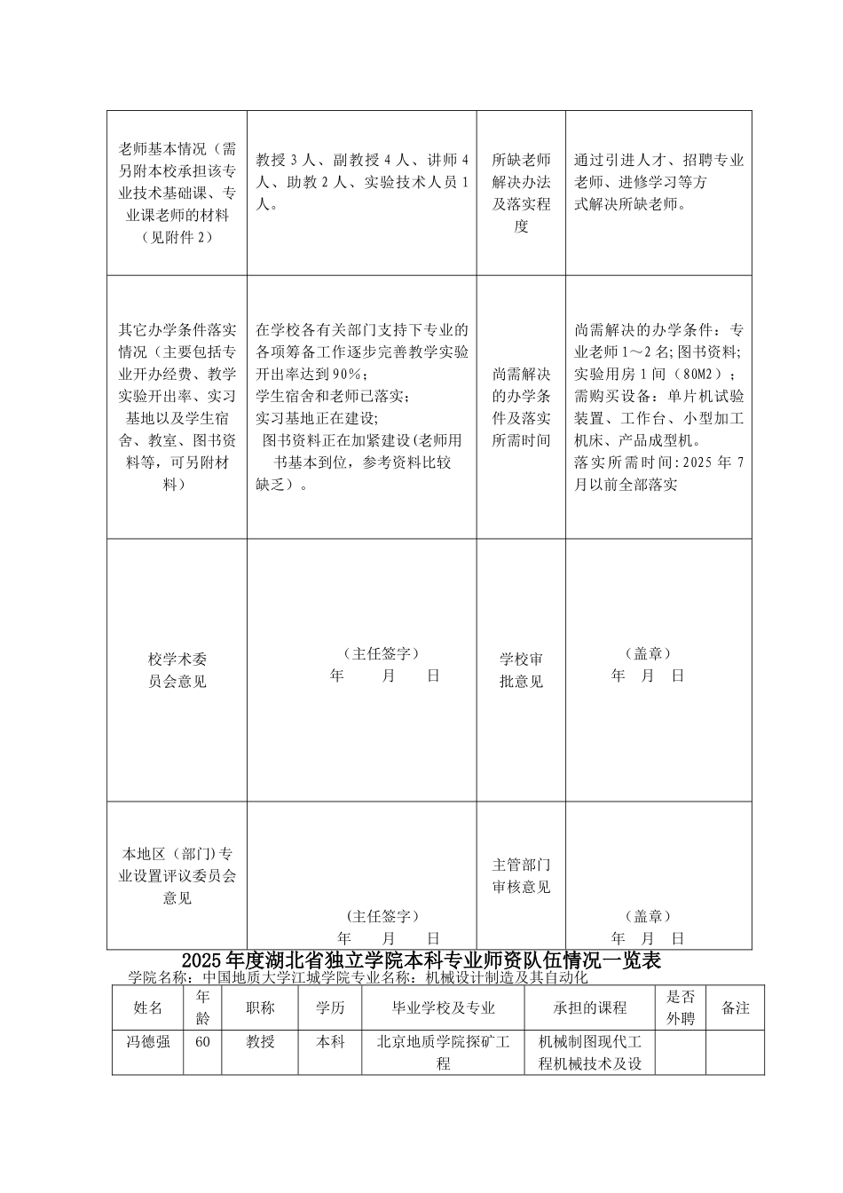 专业申报表-机械设计制造及自动化_第2页