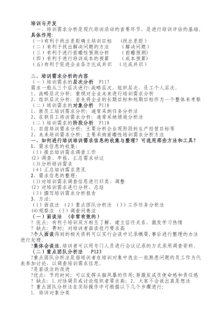 专业知识培训与开发