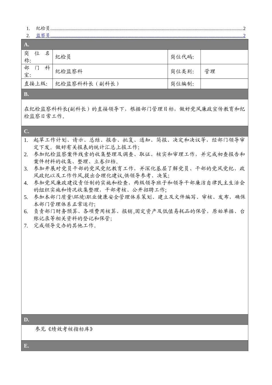 专业管理岗位-纪检监察科岗位说明书_第1页