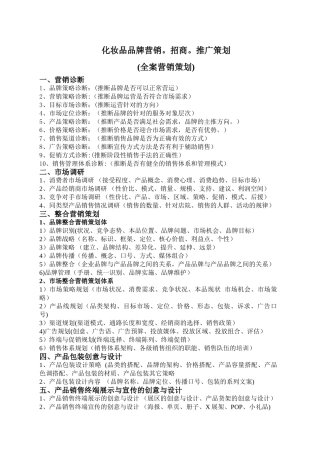 专业线化妆品营销.招商.推广方案