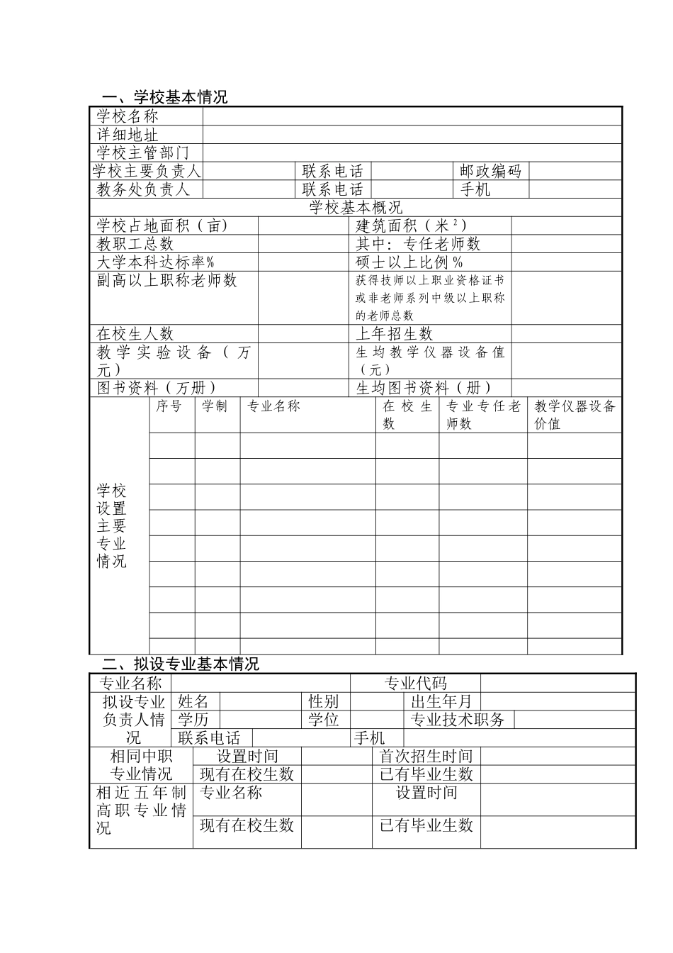 专业设置申请表_第2页