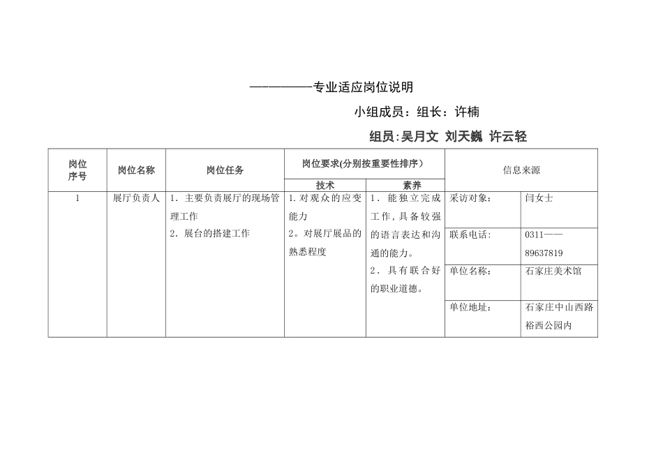专业适应岗位说明-_第1页