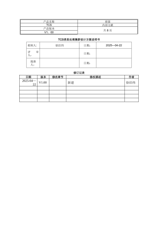 专业软件设计方案模板