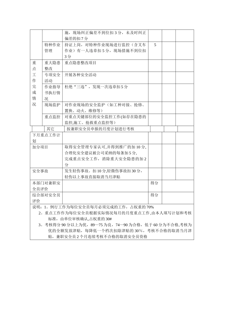 专兼职安全员管理办法_第3页
