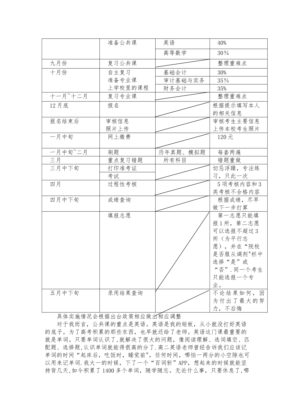 专升本学习计划_第2页