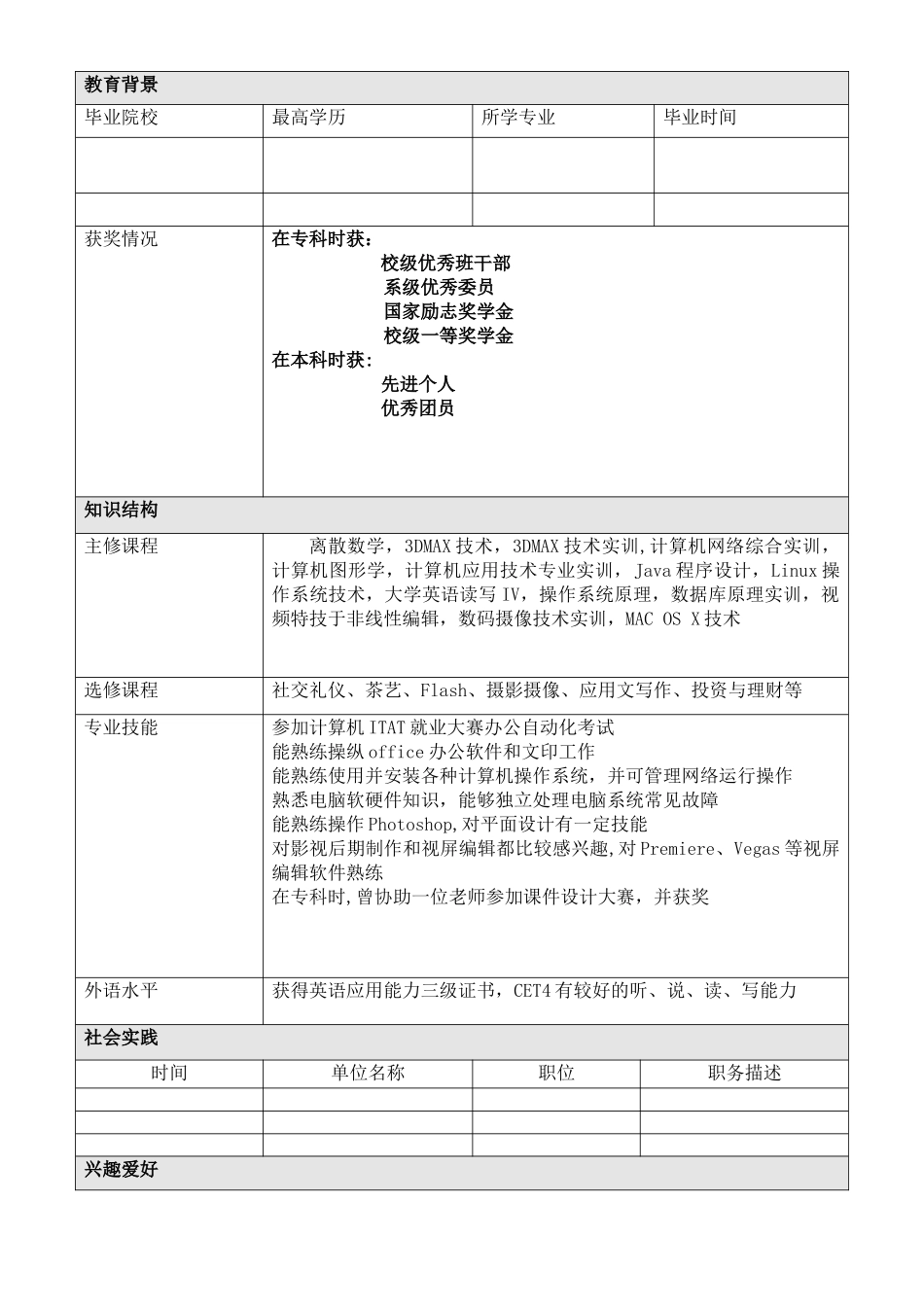 专升本学生个人简历_第2页