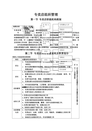 专卖店组织管理
