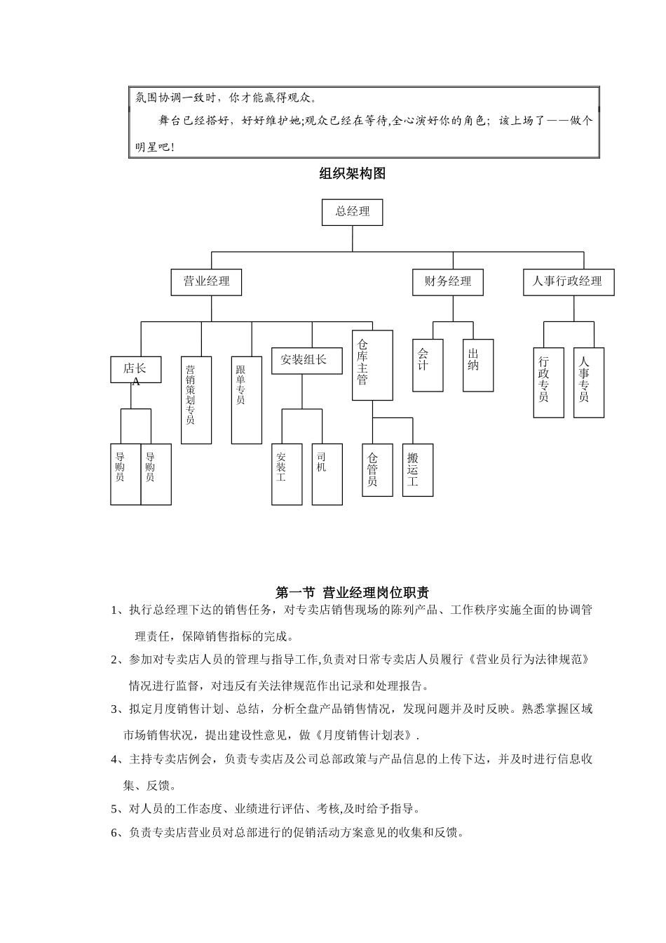 专卖店经营管理手册_第2页
