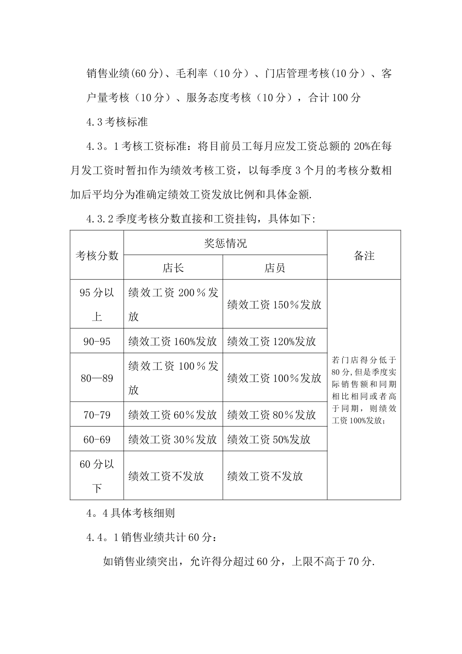 专卖店绩效考核制度_第2页