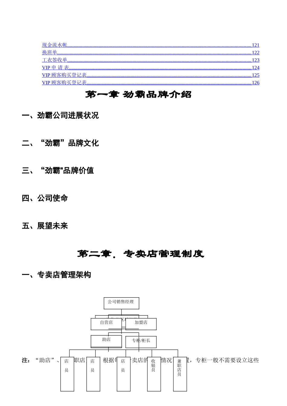 专卖店营运管理手册_第3页