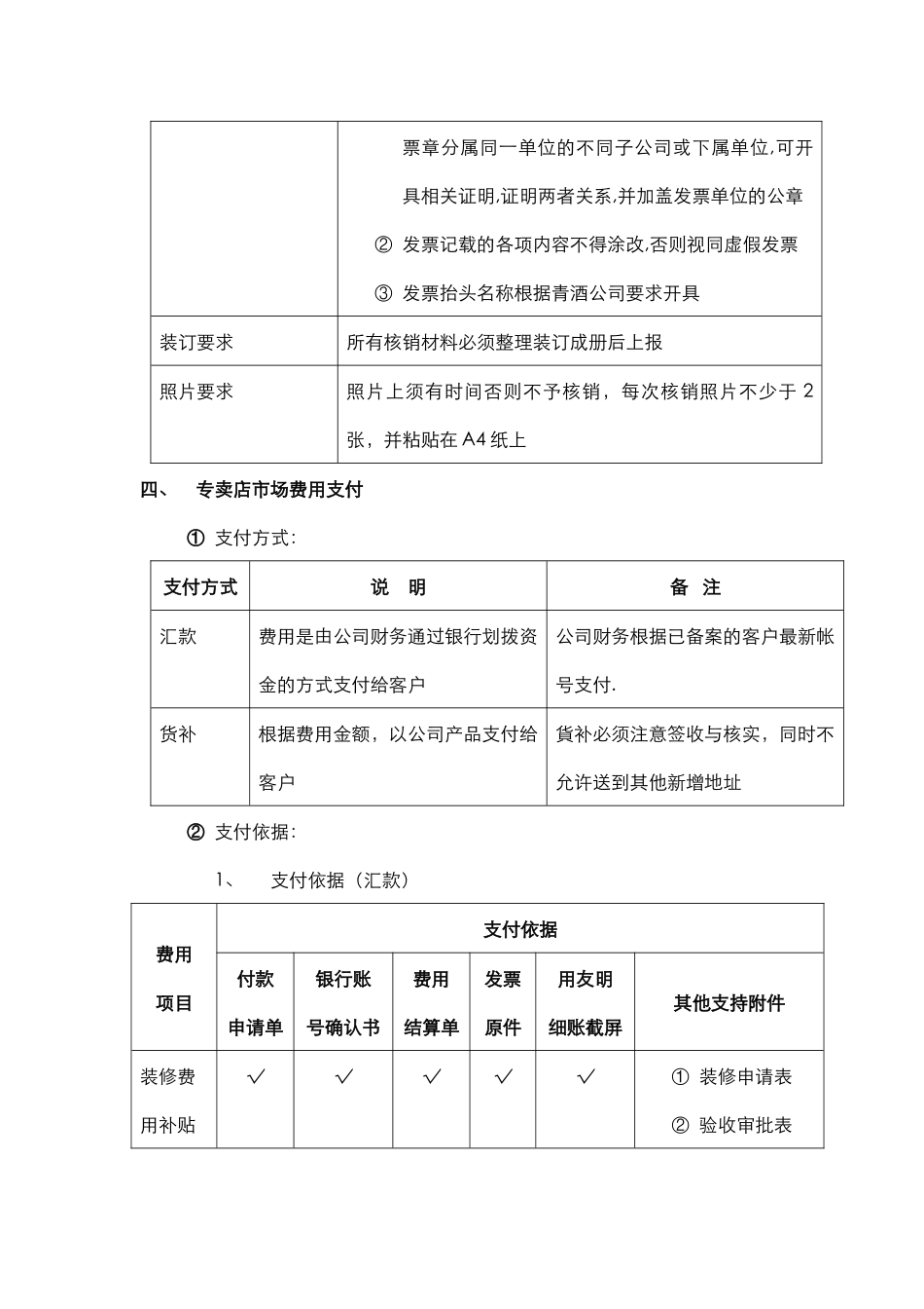 专卖店销售费用管理制度_第3页