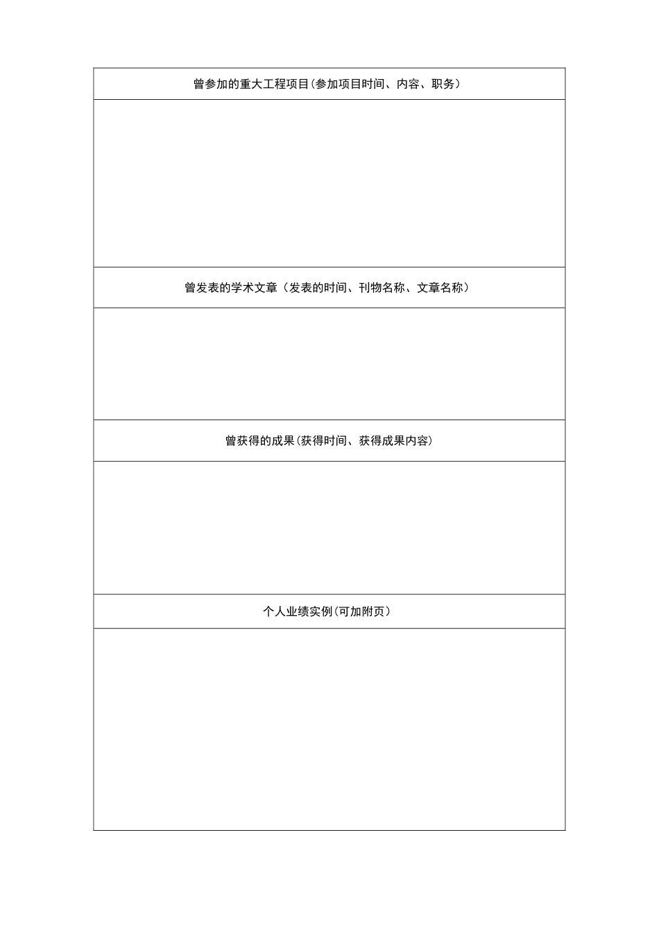 专家库个人简历_第2页