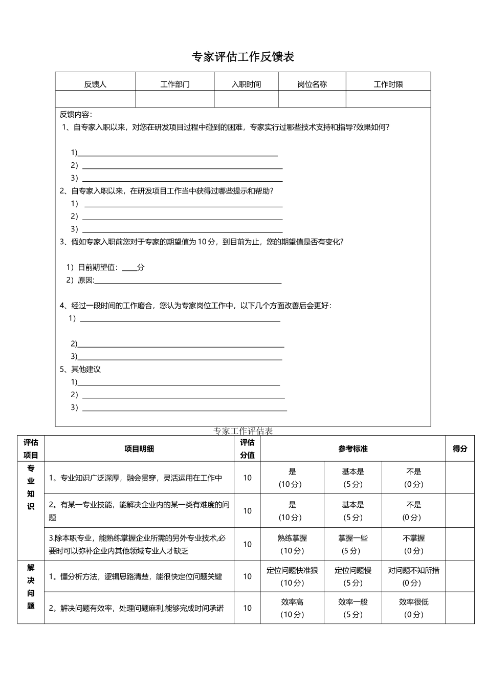 专家工作评估表_第1页