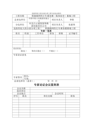 专家论证全套表格