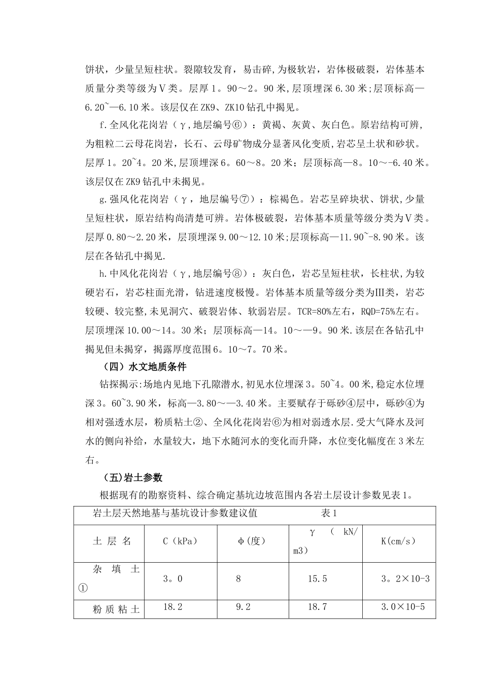 专家论证某工程土方开挖-基坑支护及降水安全专项施工方案-2_第3页
