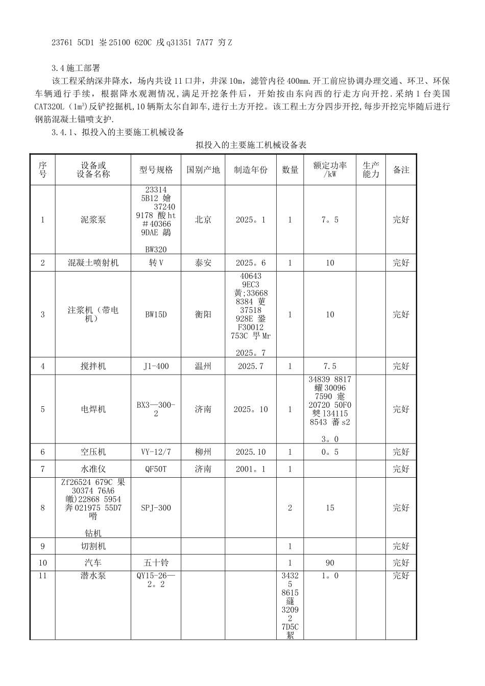 专家论证某工程土方开挖、基坑支护及降水安全专项施工方案_第3页