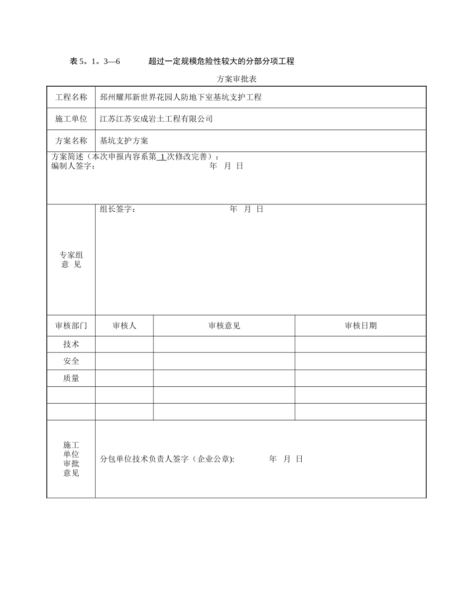 专家论证签到表_第3页