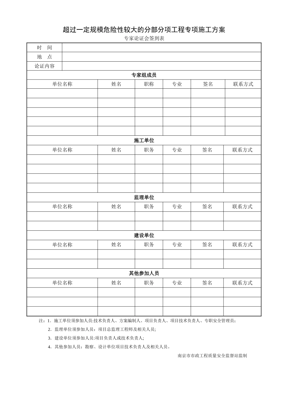 专家论证表全套_第1页