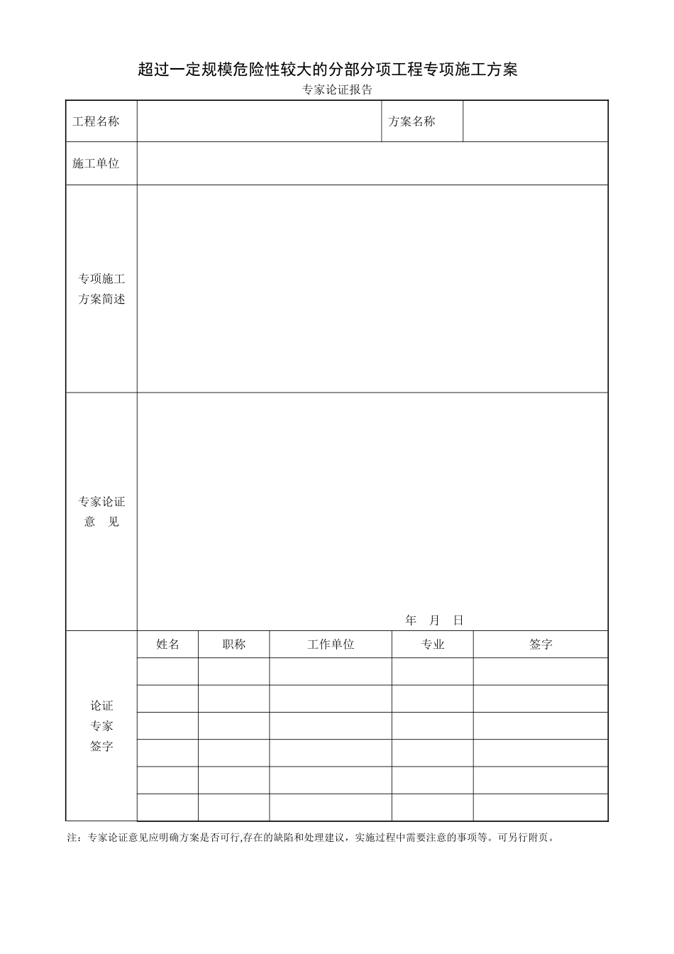 专家论证表全套_第2页