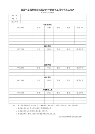 专家论证表全套