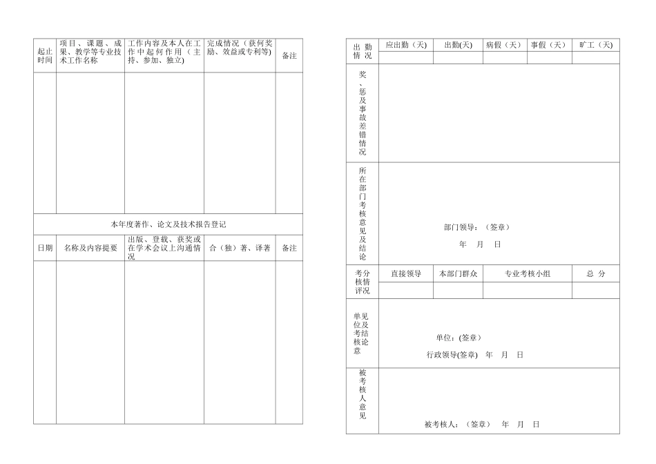 专技人员年度考核表1_第2页